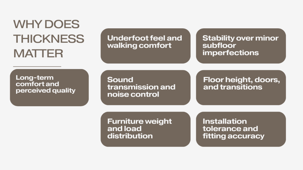Why Does LVT flooring Thickness Matter