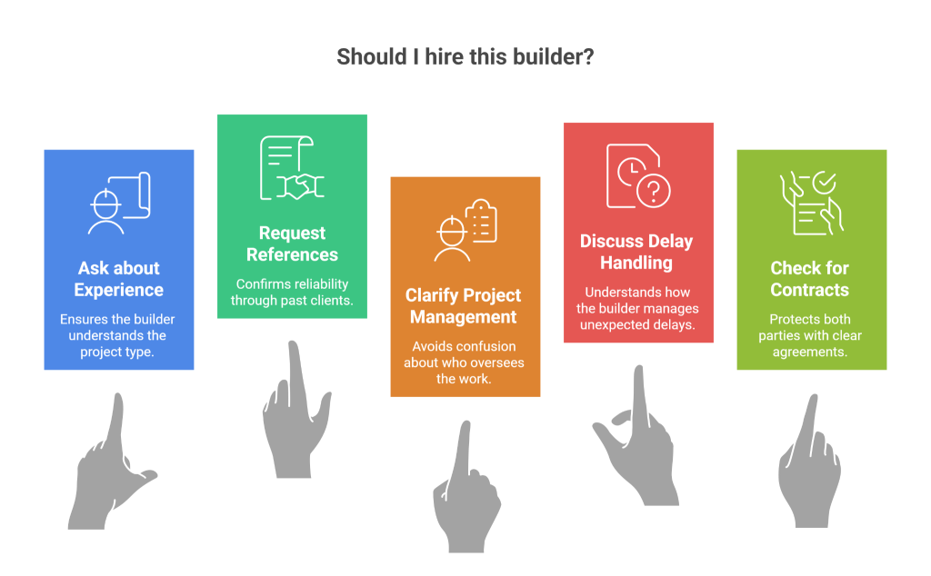What Questions Should You Ask a Builder Before Hiring Them